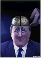 Brainscan