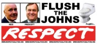 The Johns